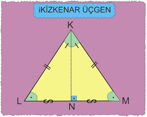 Ucgende kenarortay aciortay ve yuksekligi insa eder11