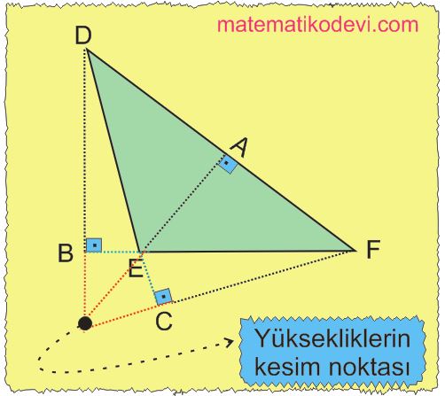 Ucgende kenarortay aciortay ve yuksekligi insa eder13