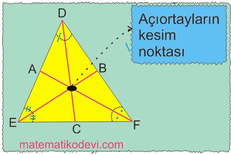 Ucgende kenarortay aciortay ve yuksekligi insa eder5