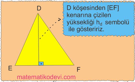 Ucgende kenarortay aciortay ve yuksekligi insa eder6