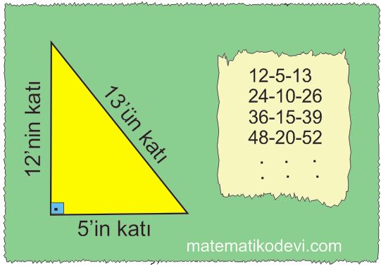 Pisagor bagintisini olusturur ilgili problemleri cozer6.