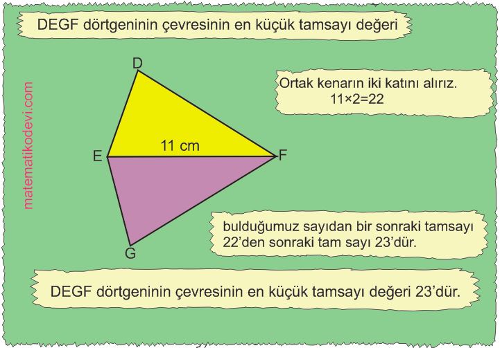 Ucgenin iki kenar uzunlugunun toplami veya farki ile ucuncu kenarinin uzunlugunu iliskilendirir7.