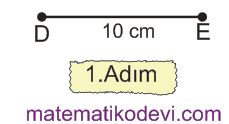 Yeterli Sayida Elemaninin Olculeri Verilen Bir Ucgeni Cizme