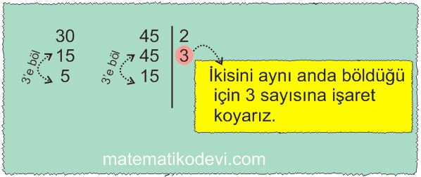 Iki dogal sayinin en buyuk ortak bolenini EBOB ve en kucuk ortak katini EKOK hesaplar ilgili problemleri cozer11