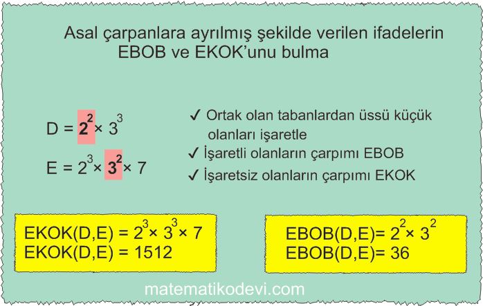 Iki dogal sayinin en buyuk ortak bolenini EBOB ve en kucuk ortak katini EKOK hesaplar ilgili problemleri cozer19