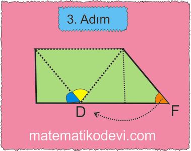 Ucgen ve dortgenlerin ic acilarinin olculeri toplamini belirler ve verilmeyen aciyi bulur.5