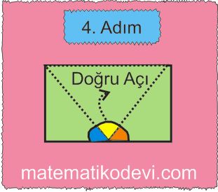 Ucgen ve dortgenlerin ic acilarinin olculeri toplamini belirler ve verilmeyen aciyi bulur.6