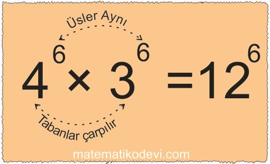 Uslu ifadelerle ilgili temel kurallari anlar birbirine denk ifadeler olusturur2