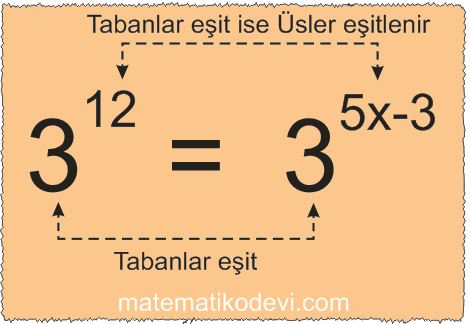 Uslu ifadelerle ilgili temel kurallari anlar birbirine denk ifadeler olusturur7