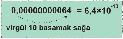 Cok buyuk ve cok kucuk sayilari bilimsel gosterimle ifade eder ve karsilastirir.9