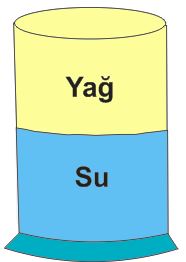 Gercek sayilari tanir rasyonel ve irrasyonel sayilarla iliskilendirir4