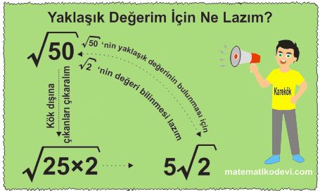 Karekoklu bir ifade ile carpildiginda sonucu bir dogal sayi yapan carpanlara ornek verir5.