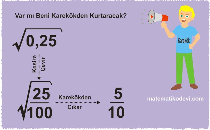 Ondalik ifadelerin karekoklerini belirler.