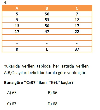 5.Sınıf Doğal Sayılar Tarama