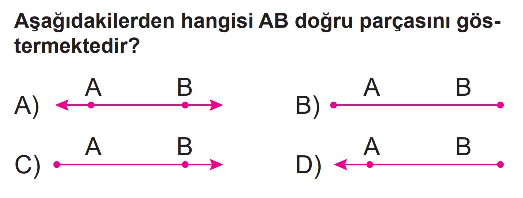 5.Sınıf 2.Dönem 1.Yazılı