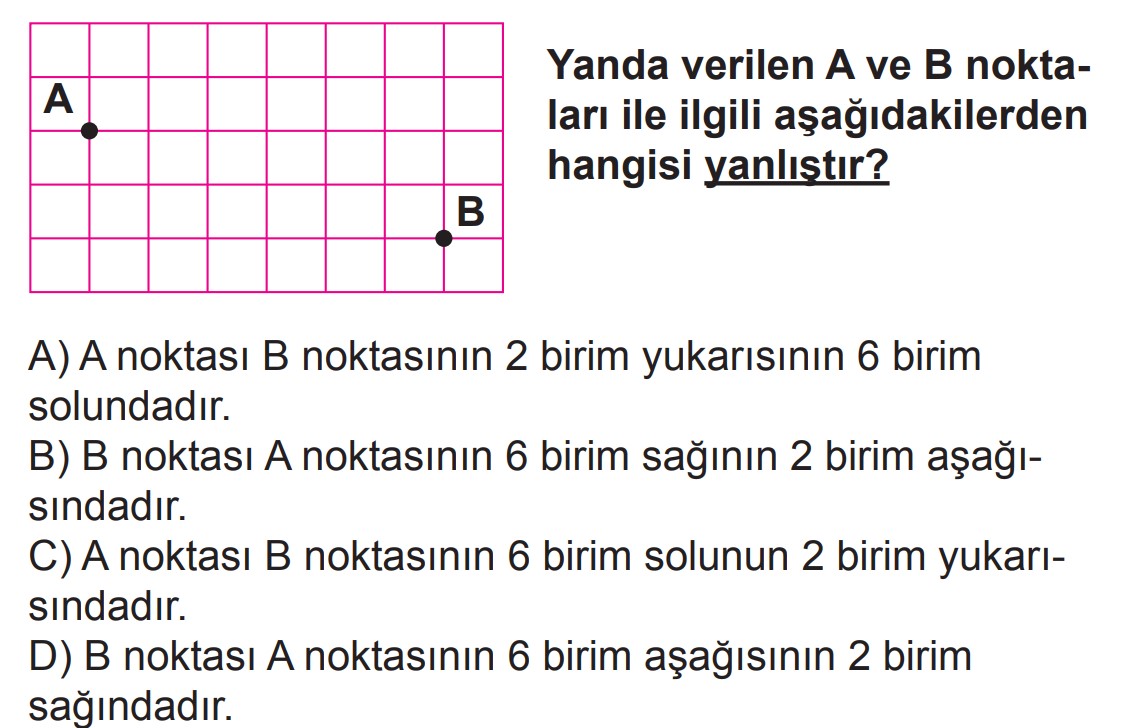 5.Sınıf 2.Dönem 2.Yazılı