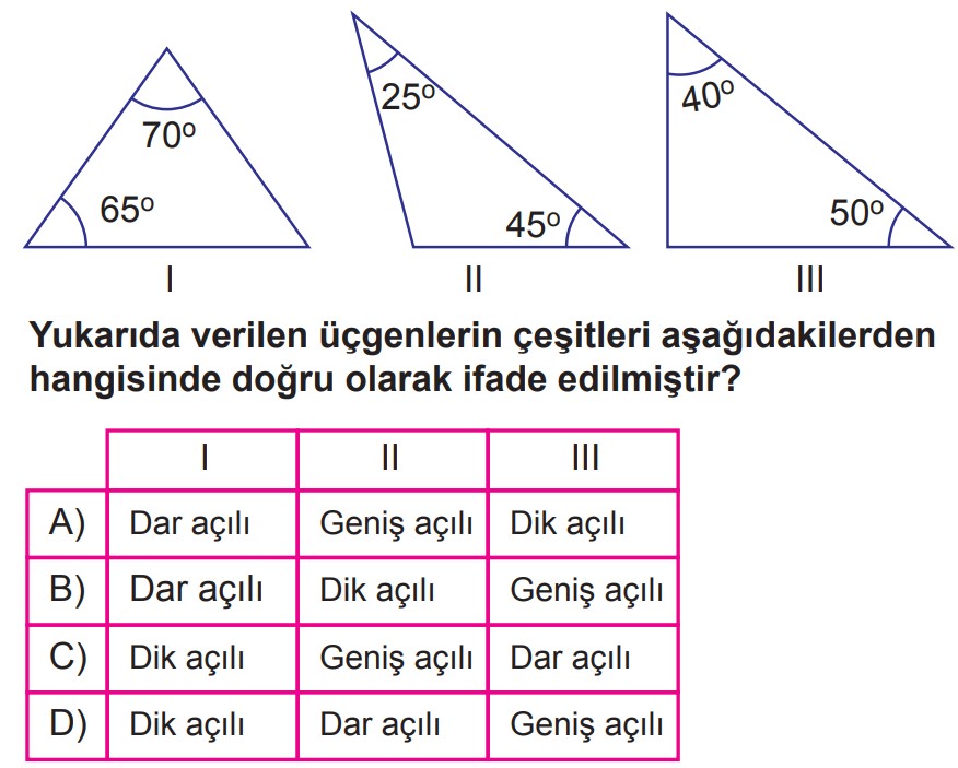 5.Sınıf 2.Dönem 2.Yazılı