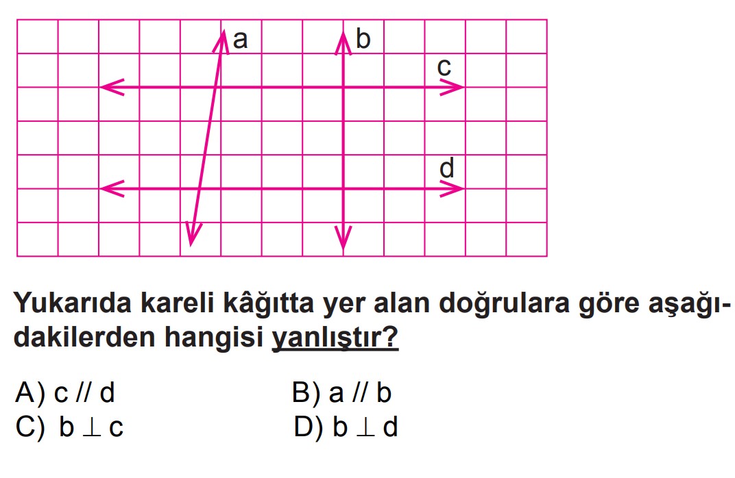 5.Sınıf 2.Dönem 2.Yazılı