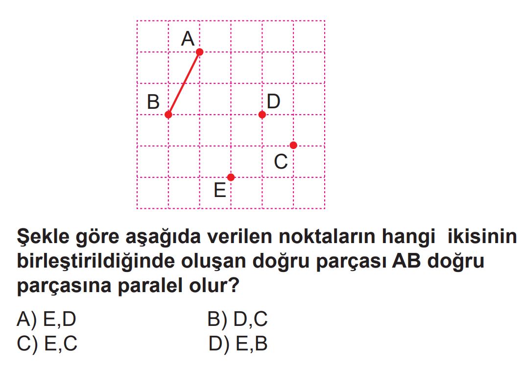 Ara Tatil Değerlendirme