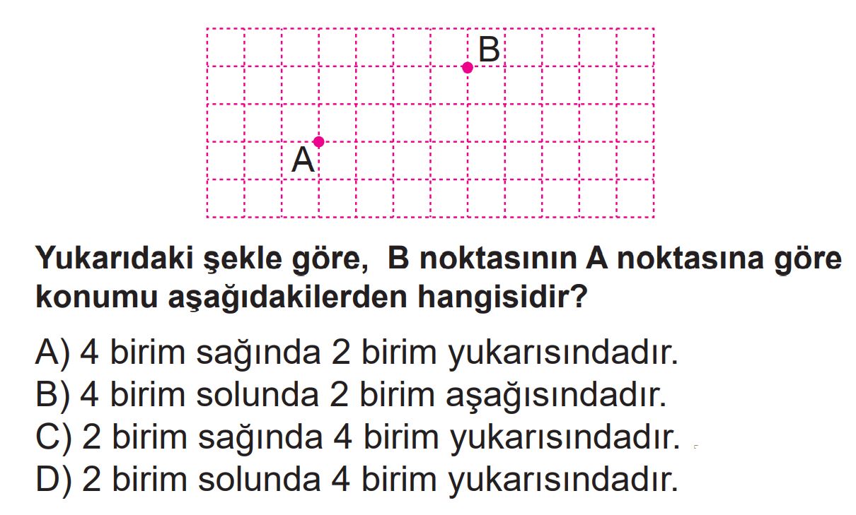 Ara Tatil Değerlendirme