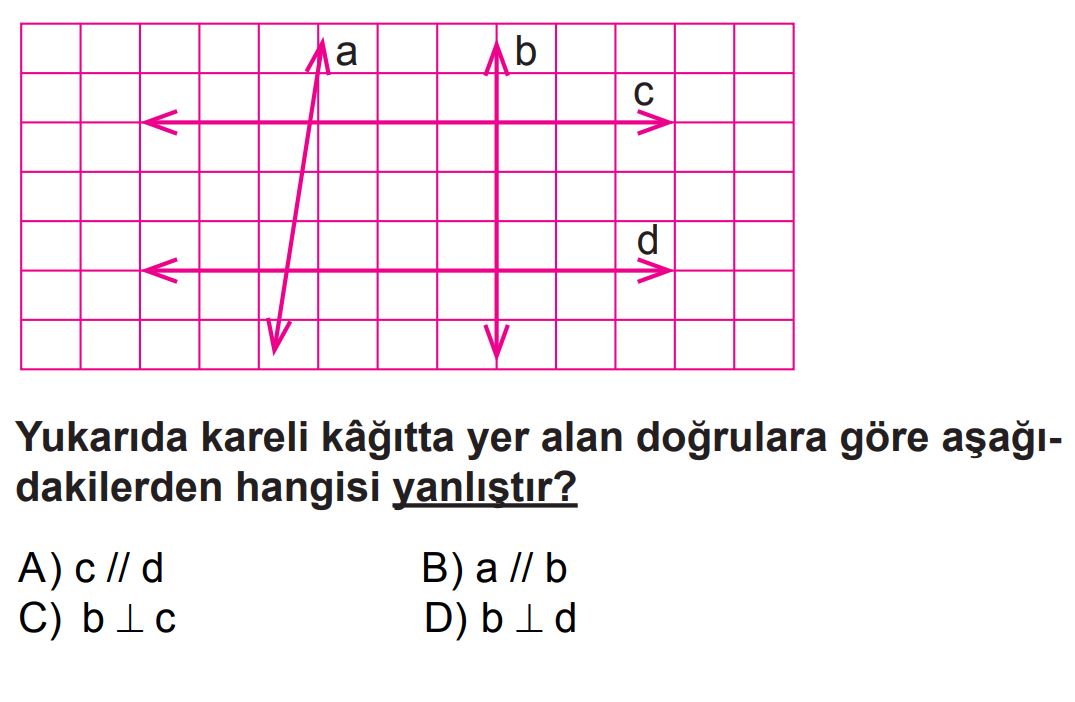 Ara Tatil Değerlendirme