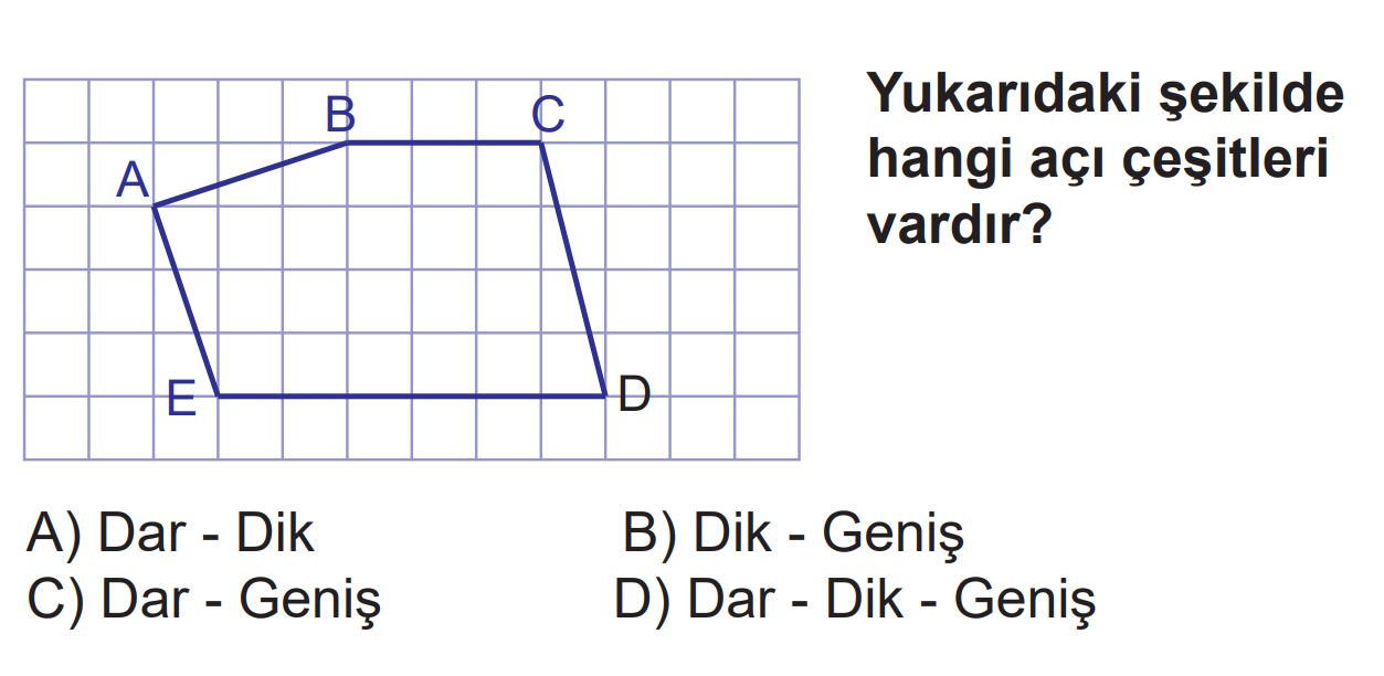 Ara Tatil Değerlendirme