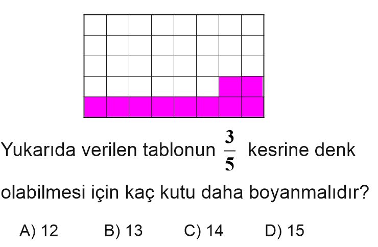 Yarıyıl Tatil Değerlendirme