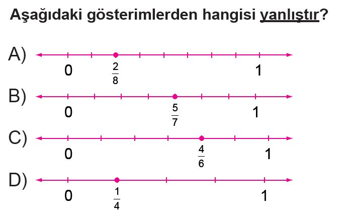 6.Sınıf 1.Dönem 2.Yazılı