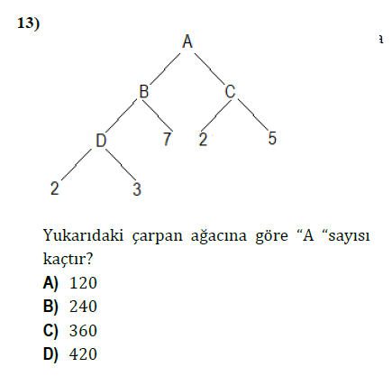 Çarpanlar ve Katlar