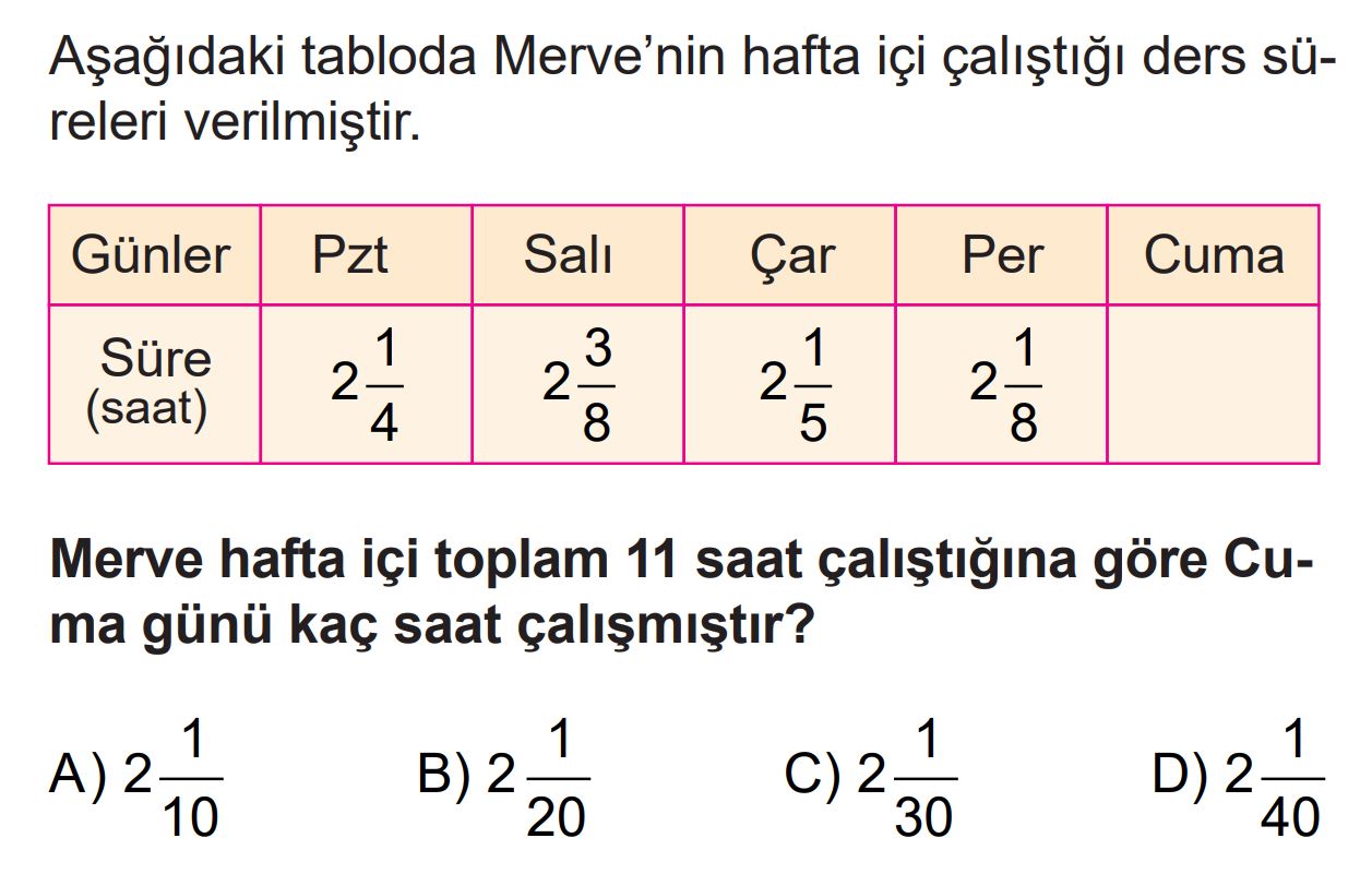 Ara Tatil Değerlendirme