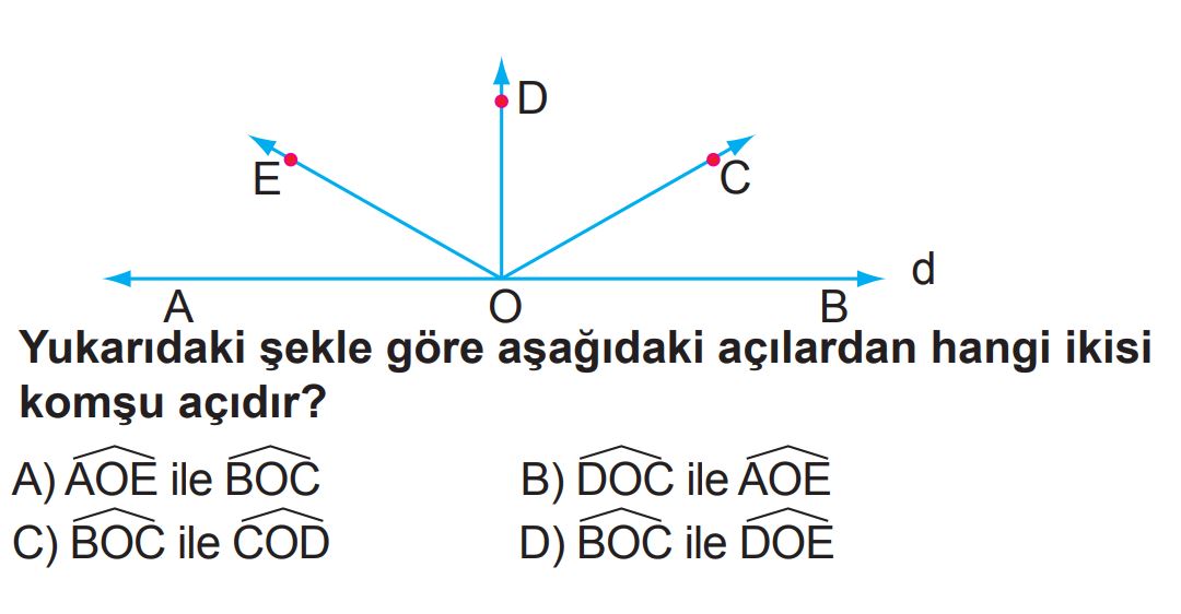 Ara Tatil Değerlendirme