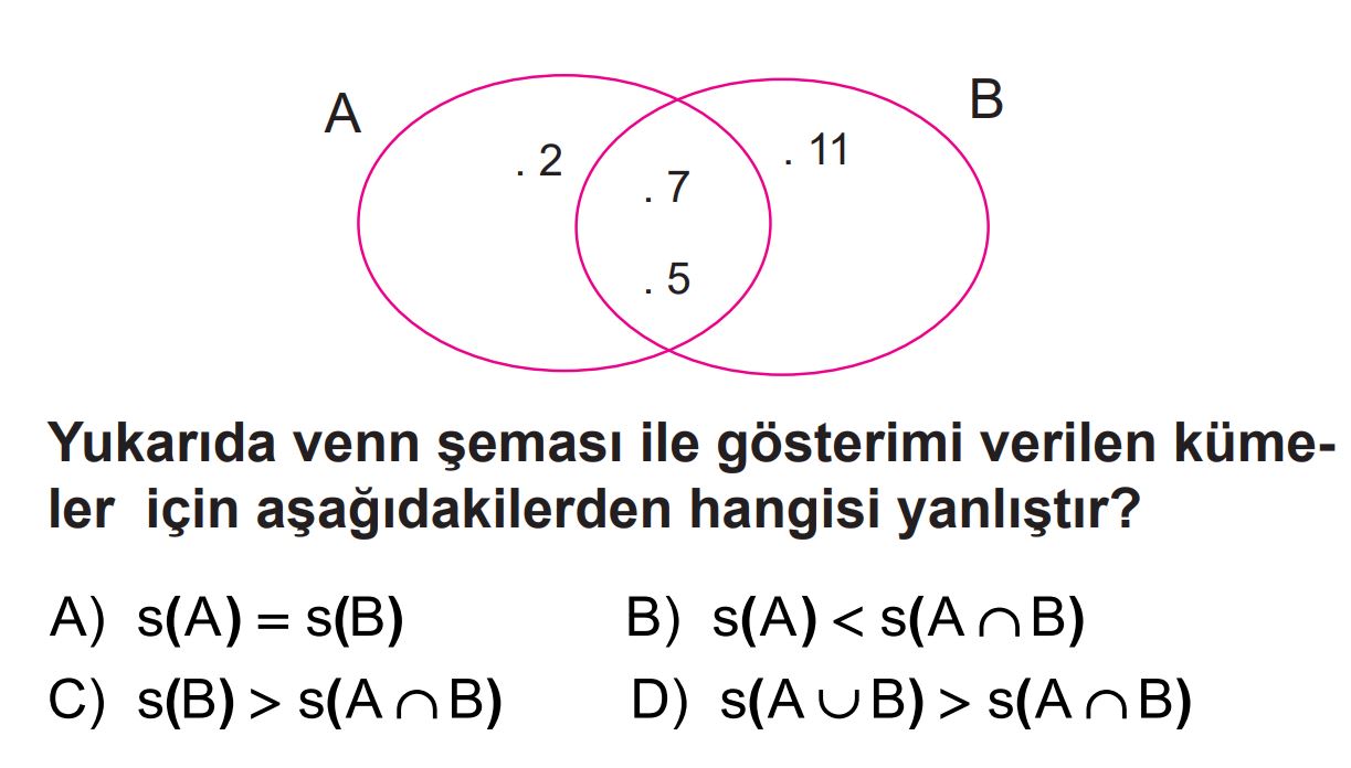 Ara Tatil Değerlendirme