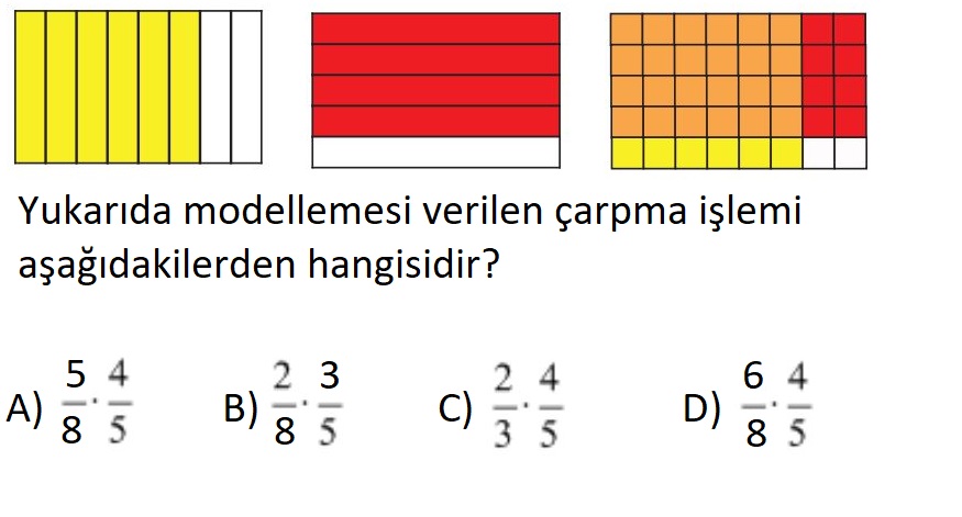 Yarıyıl Tatil Değerlendirme