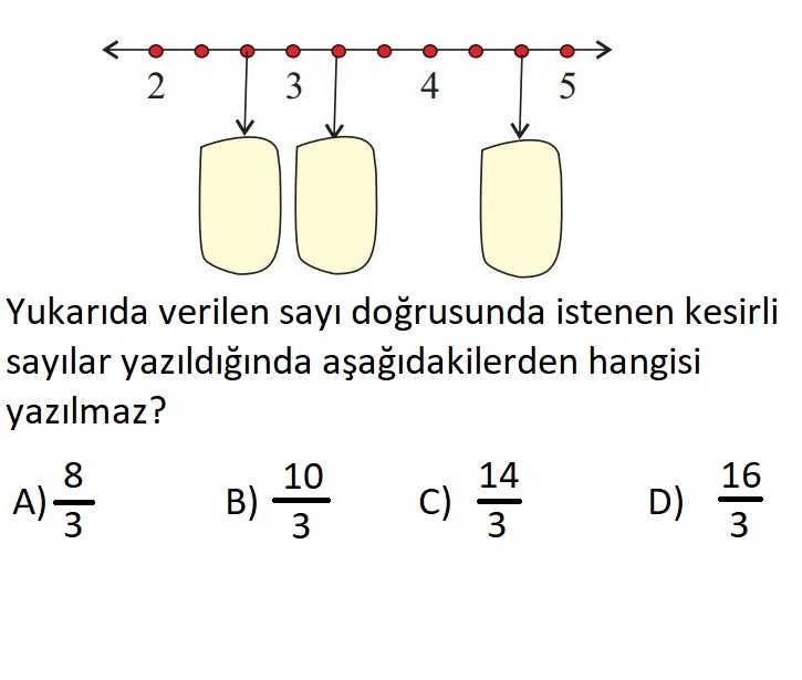 Yarıyıl Tatil Değerlendirme