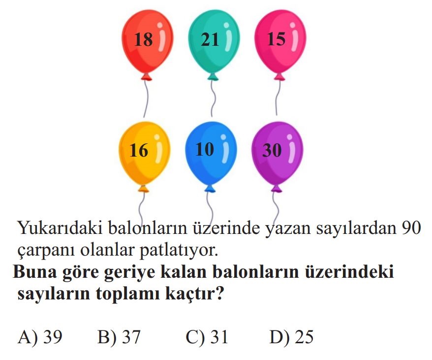 Yarıyıl Tatil Değerlendirme