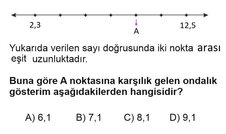 Yarıyıl Tatil Değerlendirme