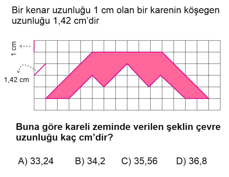 Yarıyıl Tatil Değerlendirme