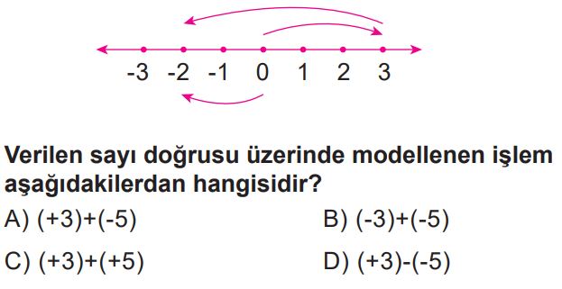 7.Sınıf 1.Dönem 2.Yazılı