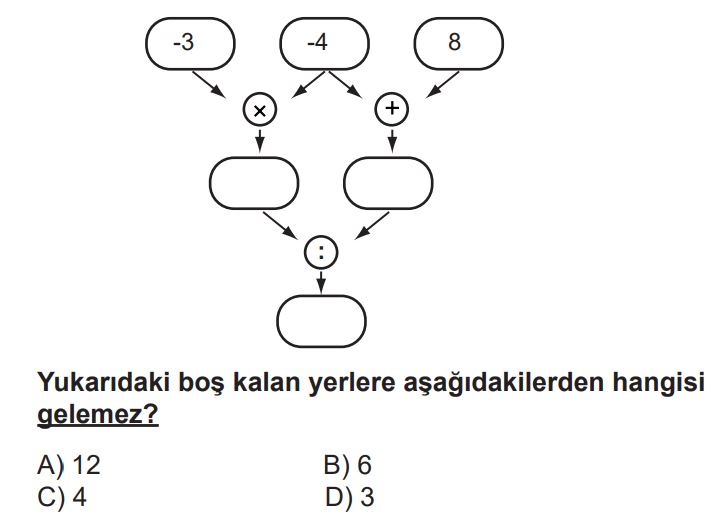 7.Sınıf 1.Dönem 2.Yazılı