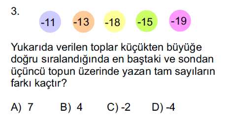 Tam Sayılarda Toplama ve Çıkarma İşlemi