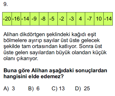 Tam Sayılarda Toplama ve Çıkarma İşlemi