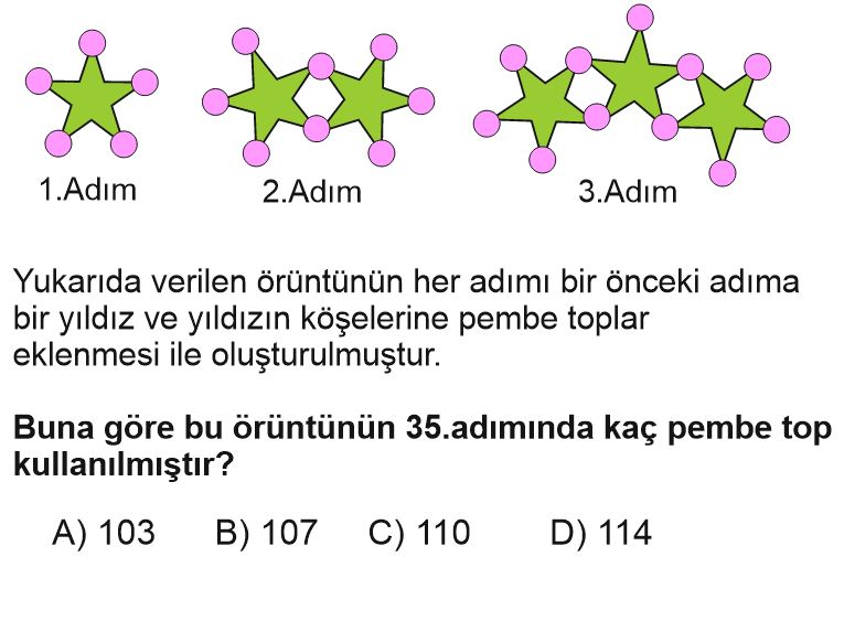 Yarıyıl Tatil Değerlendirme