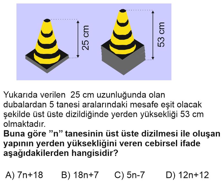 Yarıyıl Tatil Değerlendirme