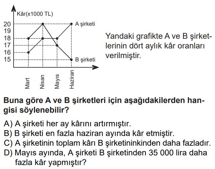 8.Sınıf 1.Dönem 2.Yazılı