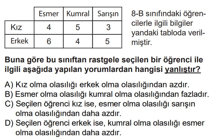 8.Sınıf 1.Dönem 2.Yazılı