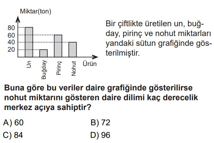 8.Sınıf 1.Dönem 2.Yazılı