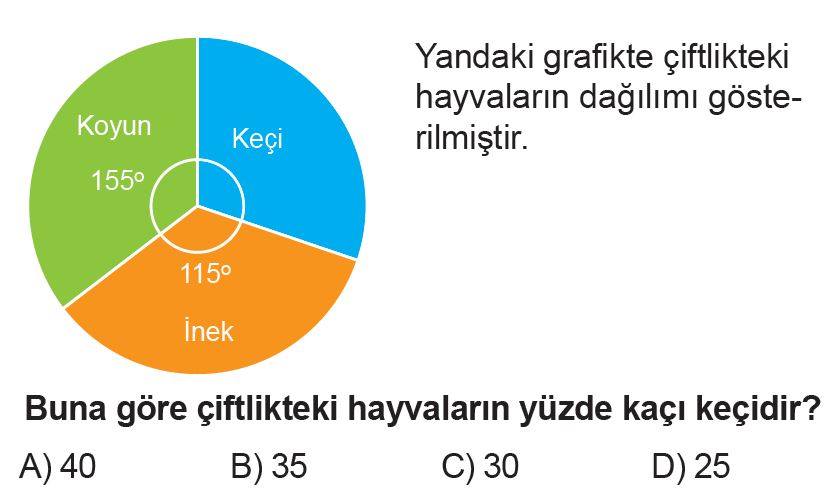 8.Sınıf 1.Dönem 2.Yazılı