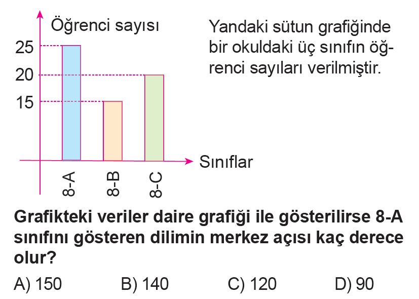 8.Sınıf 1.Dönem 2.Yazılı