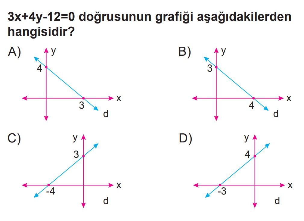 8.Sınıf 2.Dönem 1.Yazılı