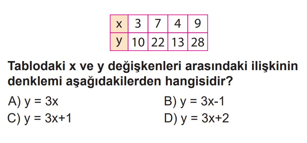 8.Sınıf 2.Dönem 1.Yazılı